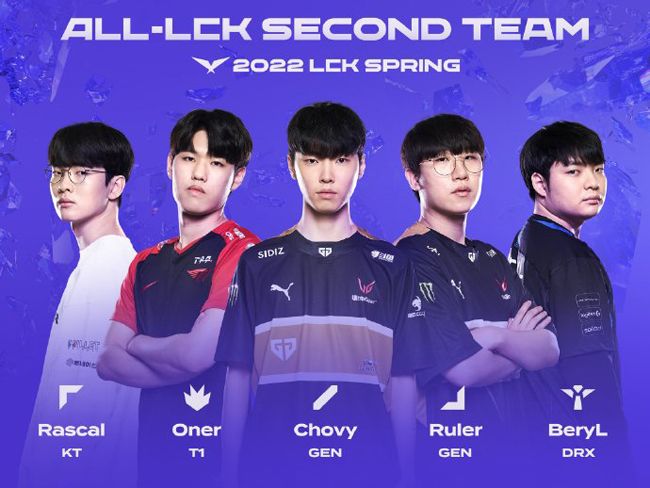 的表现已经 的表现已经